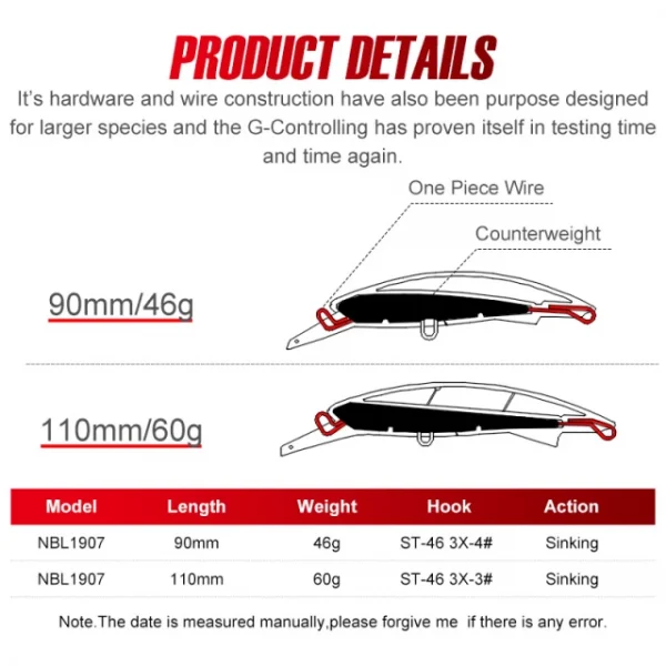 NOEBY G-CONTROL MINNOW – Image 2