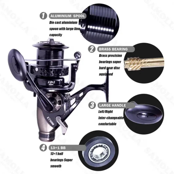 SAMOLLA moulinet Spinning – Image 3